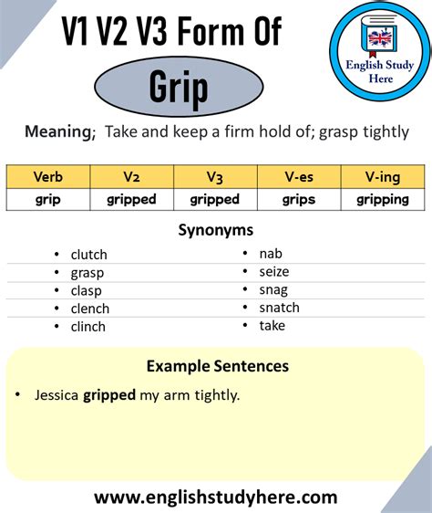 gripping synonym|opposite of grip.